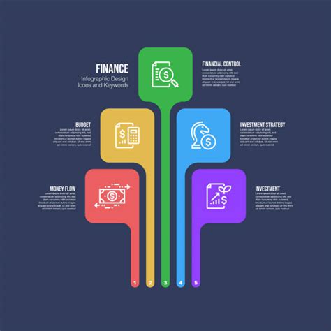 Cash Flow Infographic Stock Vectors Istock