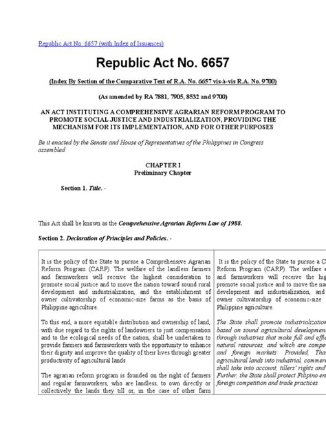 Ra 6657 With Index | Agriculture | Business