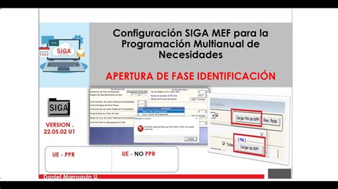 Ppr Cuadro Multianual De Necesidades Programacion Configuraci N