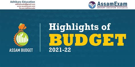 Assam Budget 2021-22 - Highlights and Analysis - AssamExam