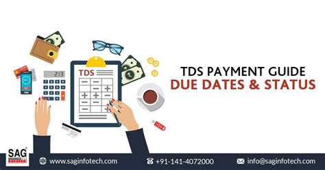 Tds Online Payment Procedure Due Dates And Forms Ultimate Guide