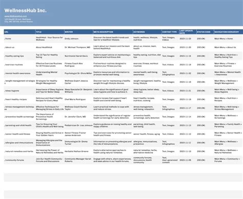 Free Equipment Inventory Management Template