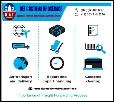 It Is Important To Understand The Complete Freight Forwarding Process