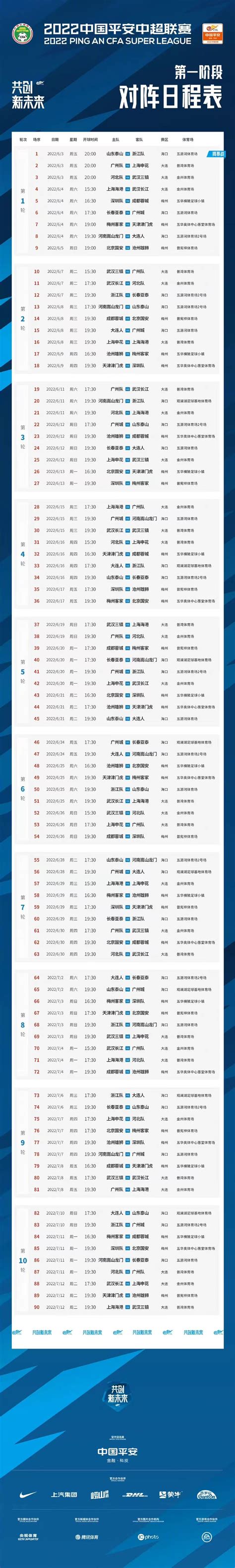 2022赛季中超联赛第一阶段赛程公布：40天打10轮共90场比赛 新华网