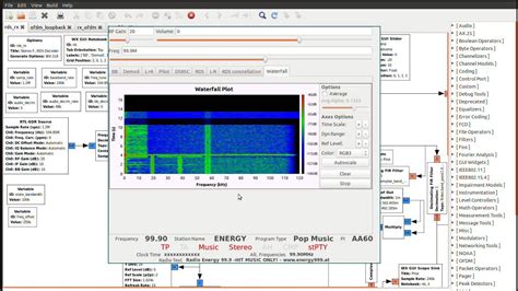 Fm Rds Reception With Gnuradio And Rtl Sdr Youtube