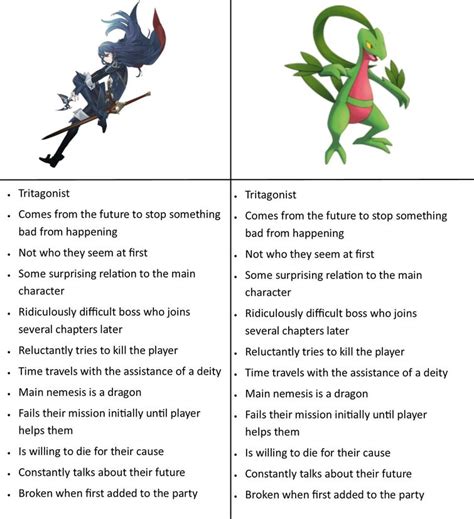 Grovyle Vs Lucina Pokemon Md Vs Fire Emblem Fandom