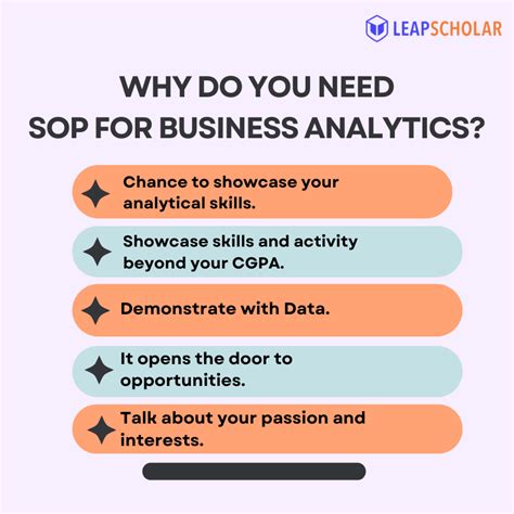 How To Write Sop For Business Analytics Sample Example