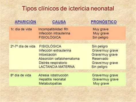 Cuidados De Enfermería En Pediatría Ictericia Neonatal