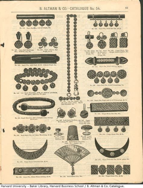 Antique Farm Tools Identification