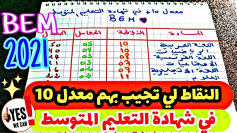 النقاط لي تجيب بهم معدل 10 وأكثر في شهادة التعليم المتوسط Bem مازال