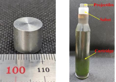 Structure reactive projectile and bullet sample | Download Scientific ...