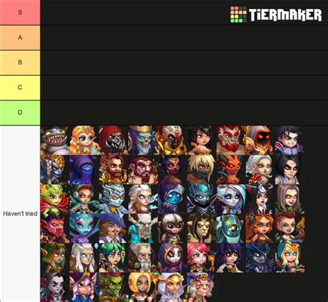 Hero Wars Tier List (Community Rankings) - TierMaker