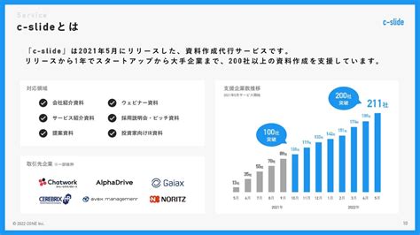 採用ピッチ資料とは？会社紹介資料との違いやメリット、構成について解説 シースラ