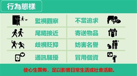 跟騷法三讀通過！「八大跟騷樣態」監視、尾隨 最重判五年