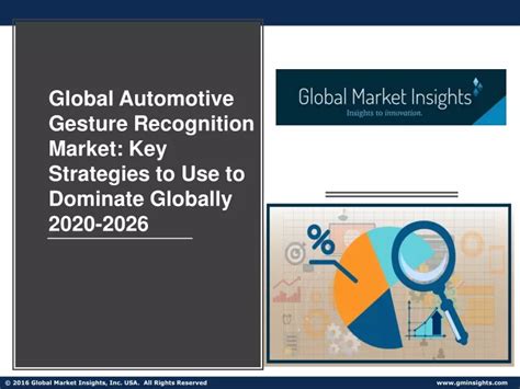 PPT Global Automotive Gesture Recognition Market Factors Helping To