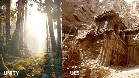 Unreal Engine Vs Unity D The Overview Pingle Studio