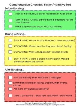 Before During After Reading Strategies By Language And Learning