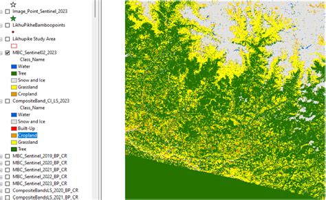 Arcmap Different Ndvi Values For Landcover Classes For Sentinel And