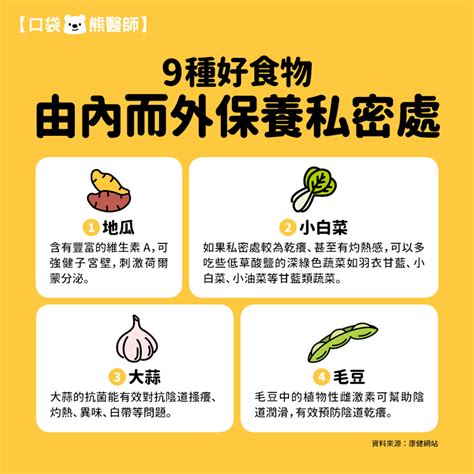 保養私密處遠離乾癢、感染，9種食物多吃有益 康健雜誌