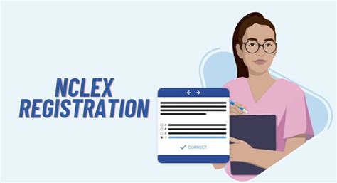 NCLEX Registration 2024 How To Login Test Schedule Dates