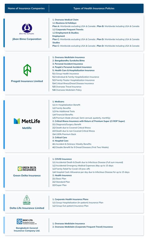 Travel Companies in Bangladesh: Your Ultimate Guide - At-Tablig Hajj