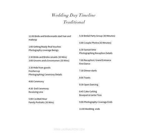 Wedding Day Traditional Timeline - Minneapolis Wedding Photographer ...