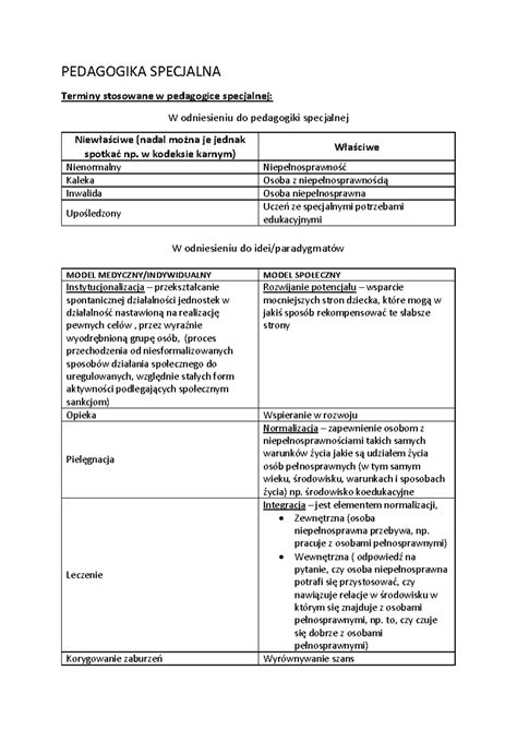 Pedagogika Specjalna Pedagogika Specjalna Terminy Stosowane W