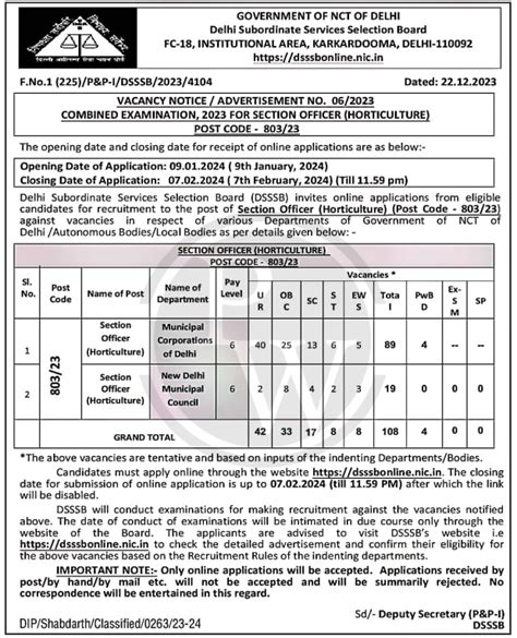 Dsssb Recruitment 2024 Out For 12785 Various Posts Admit Card