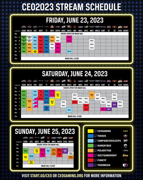 CEO 2023 Fighting Game Tournament Viewer Guide - Esports Illustrated