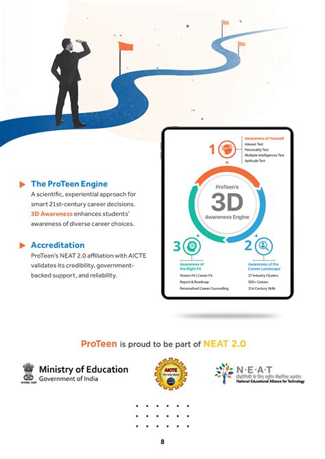 Revolutionising Academic & Career Guidance with ProTeen - ProTeen