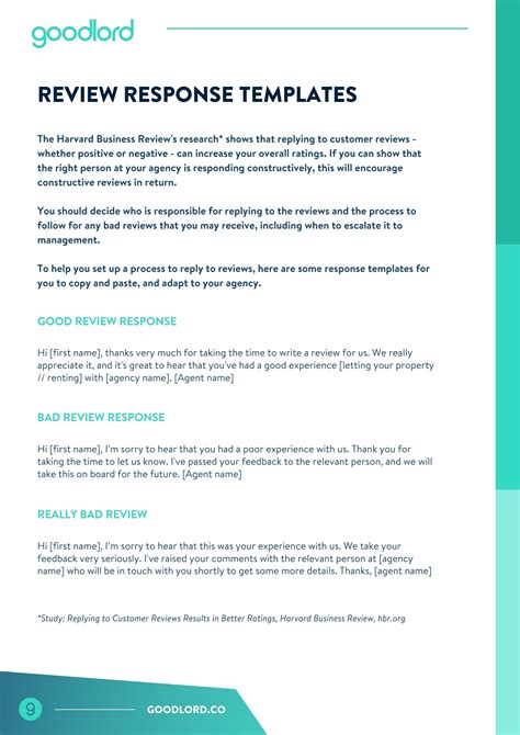 Review Response Templates