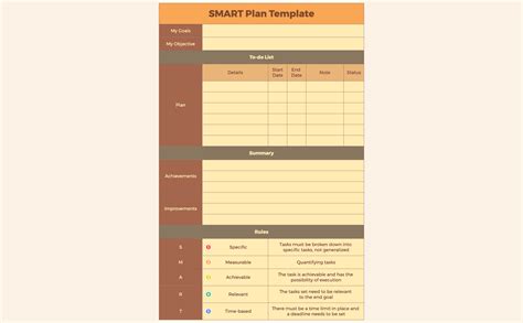 SMART Plan Template | Xmind - Xmind