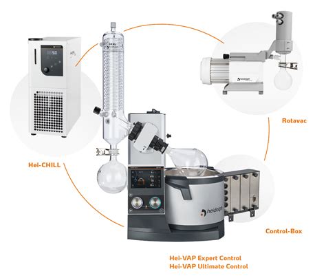 Heidolph Instruments Rotary Evaporators Hei Vap Expert Control