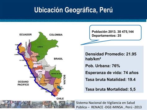 Dfbab 10 Vigilancia Epidemiol Gica Peru PPT