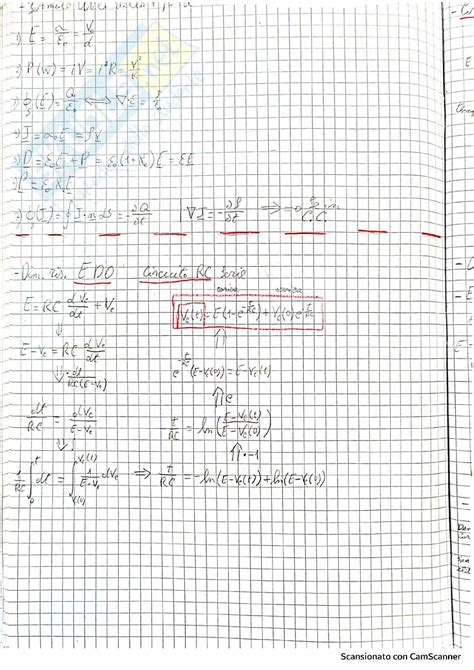 Fisica Schemi Formule E Frasi Importanti