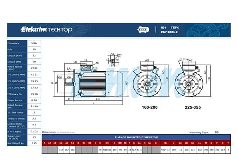 EM180M-2 | Elektrim Techtop Motors Ptd Ltd