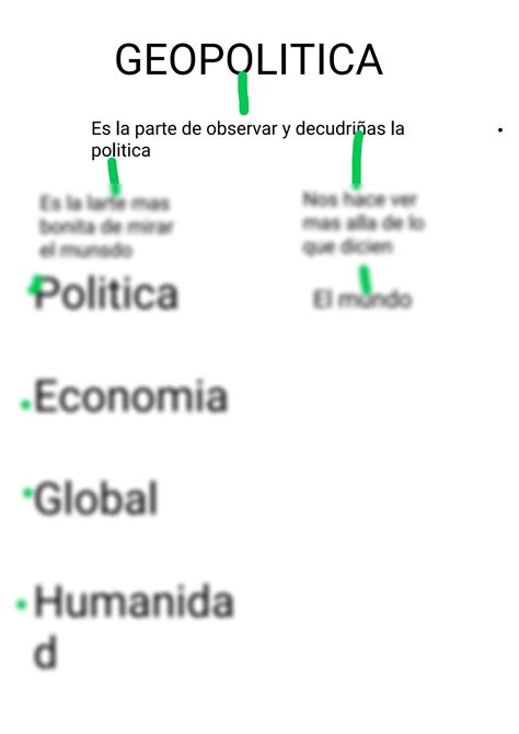 Solution Edited Javier Camilo Gil Lopez Mapa Conceptual Geopol Tica Riset