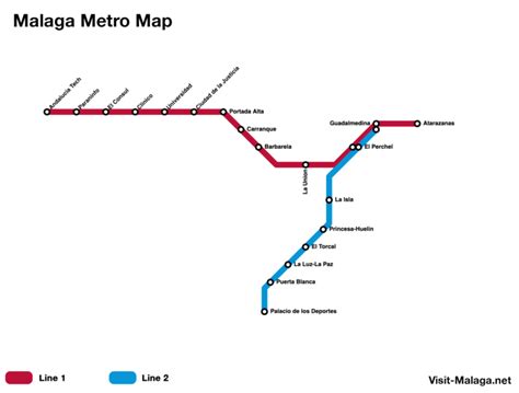 Malaga Metro Guide - Tickets, Times and Map - Visit Malaga