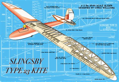 Slingsby Type Kite M Short Kit Set Sarik Hobbies For