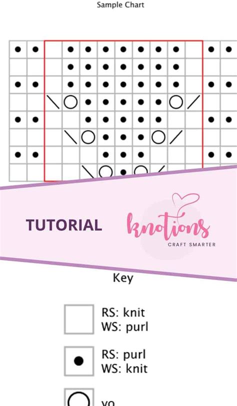 7+ Read Knitting Pattern - HenriMurrin