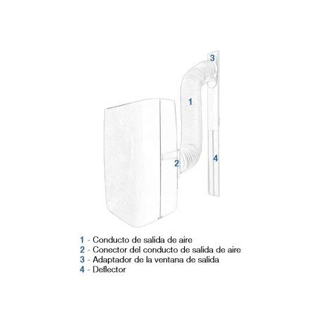 Kosner Aire Acondicionado Solo Frio Compact R