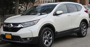 Honda CR V Stalling Causes Diagnosis Drivetrain Resource