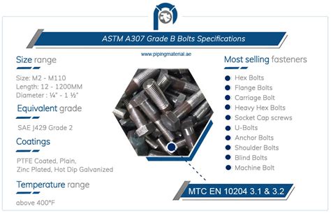 ASTM A307 Grade B Bolts A307B Hex Bolt Threaded Rod Suppliers UAE