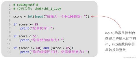 0基础学习python完整教程：5 程序流程控制 Csdn博客