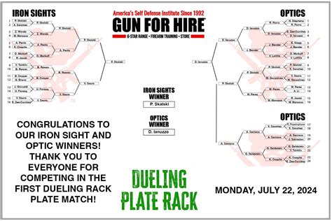 Dueling Rack Pistol Match Gun For Hire Academy