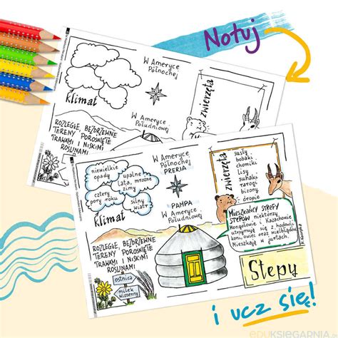 Sketchnotki Geografia Klasa Graficzne Karty Pracy Eduksiegarnia Pl