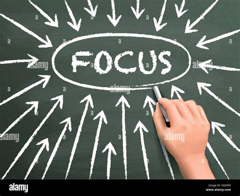 Focus Word With Arrows Written By Hand On Blackboard Stock Vector Image