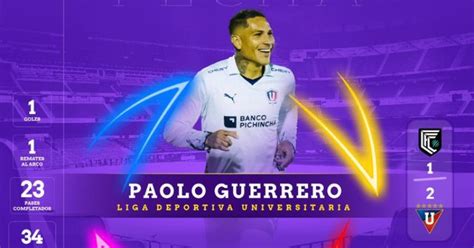 En La Cima Del éxito Paolo Guerrero Fue Elegido Como El Mejor