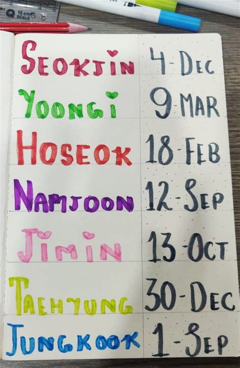 Bts Birthday Journal Idea💜💫 Bts Birthdays Bts Members Names Bts Members