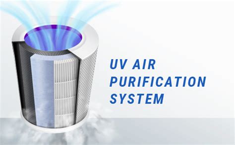 UV Air Purification System • The Energy Building